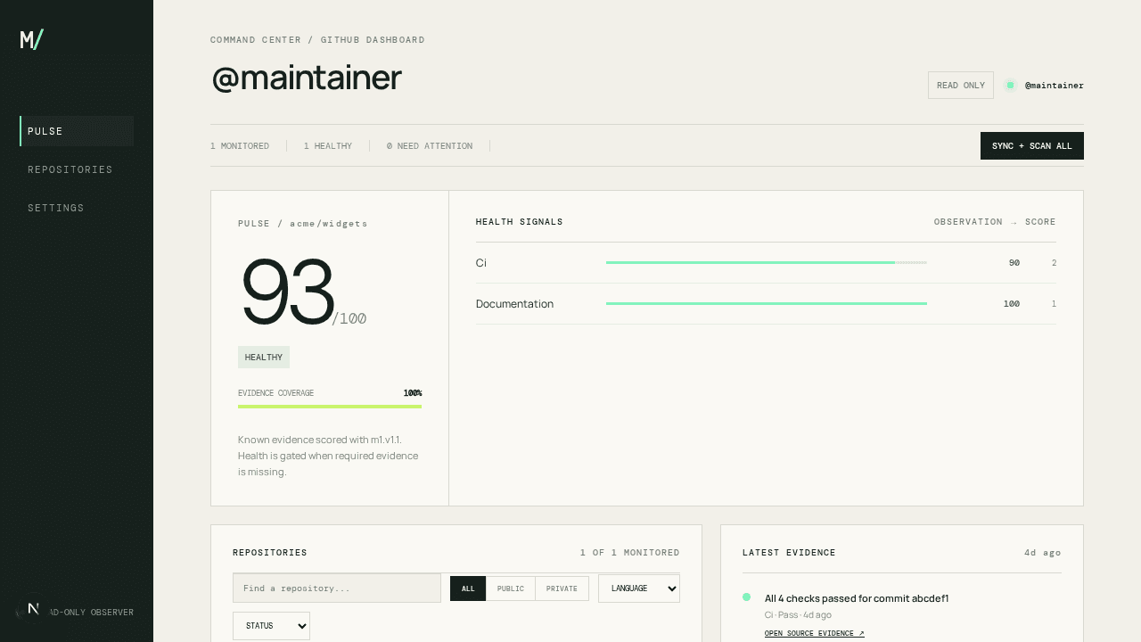 GITAUDIT Preview
